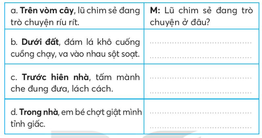 Vở bài tập Tiếng Việt lớp 3 Bài 6: Cây gạo trang 14, 15 Tập 2 - Kết nối tri thức (ảnh 1)