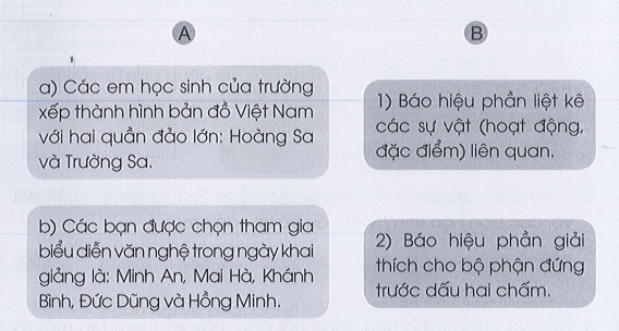 Lễ chào cờ đặc biệt trang 4, 5, 6 Vở bài tập Tiếng Việt lớp 3 Tập 1 - Cánh diều (ảnh 1)