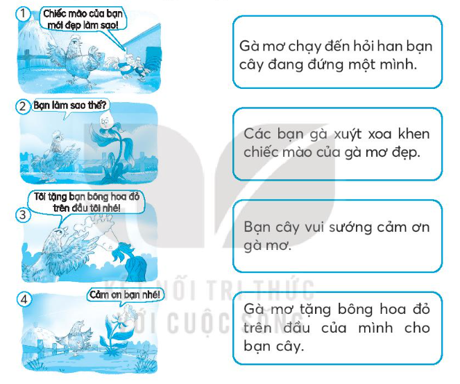 Vở bài tập Tiếng Việt lớp 3 Bài 7: Mặt trời xanh của tôi trang 16, 17 Tập 2 - Kết nối tri thức (ảnh 1)