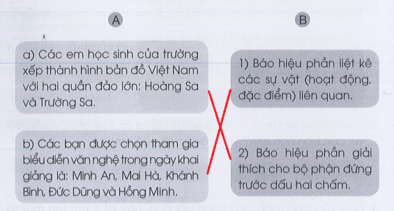 Lễ chào cờ đặc biệt trang 4, 5, 6 Vở bài tập Tiếng Việt lớp 3 Tập 1 - Cánh diều (ảnh 1)