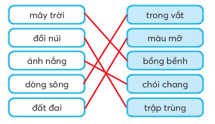 Vở bài tập Tiếng Việt lớp 3 Bài 1: Giọt sương trang 54 Tập 2 - Chân trời sáng tạo (ảnh 1)