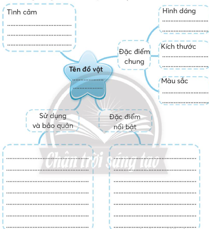 Vở bài tập Tiếng Việt lớp 3 Bài 2: Những đám mây ngũ sắc trang 58 Tập 2 - Chân trời sáng tạo (ảnh 1)