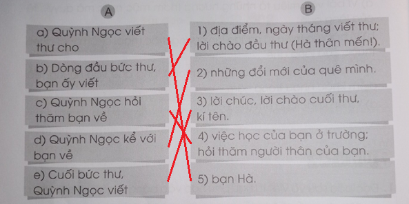 Viết thư thăm bạn trang 16 Vở bài tập Tiếng Việt lớp 3 Tập 2 - Cánh diều (ảnh 1)