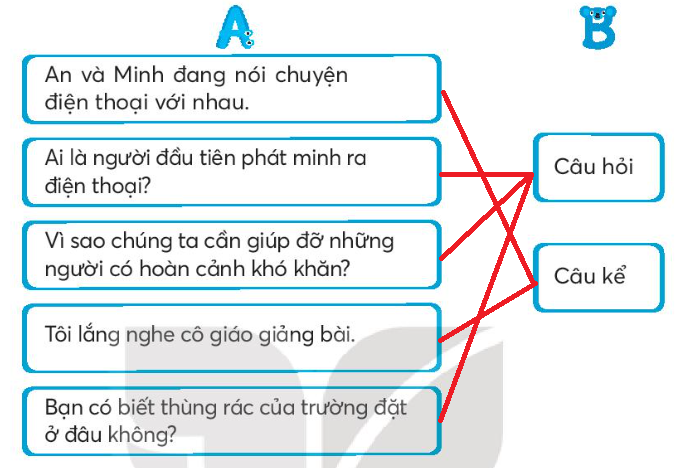 Vở bài tập Tiếng Việt lớp 3 Bài 16: A lô, tớ đây trang 35, 36 Tập 2 - Kết nối tri thức (ảnh 1)