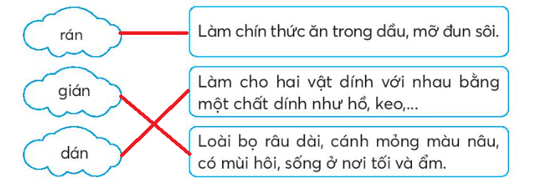 Vở bài tập Tiếng Việt lớp 3 Bài 15: Ngày như thế nào là đẹp trang 33, 34 Tập 2 - Kết nối tri thức (ảnh 1)