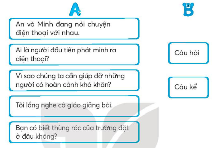 Vở bài tập Tiếng Việt lớp 3 Bài 16: A lô, tớ đây trang 35, 36 Tập 2 - Kết nối tri thức (ảnh 1)