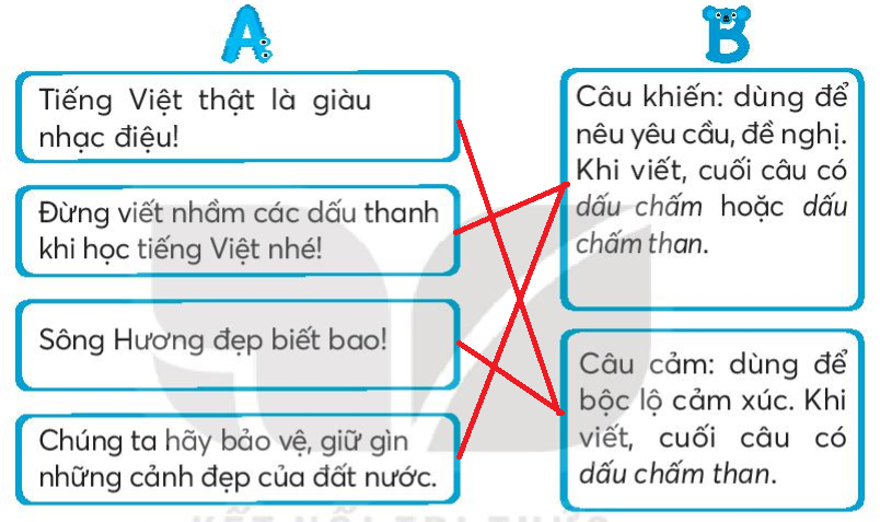 Vở bài tập Tiếng Việt lớp 3 Bài 20: Tiếng nước mình trang 47, 48 Tập 2 - Kết nối tri thức (ảnh 1)