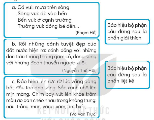 Vở bài tập Tiếng Việt lớp 3 Bài 26: Rô-bốt ở quanh ta trang 59, 60 Tập 2 - Kết nối tri thức (ảnh 1)