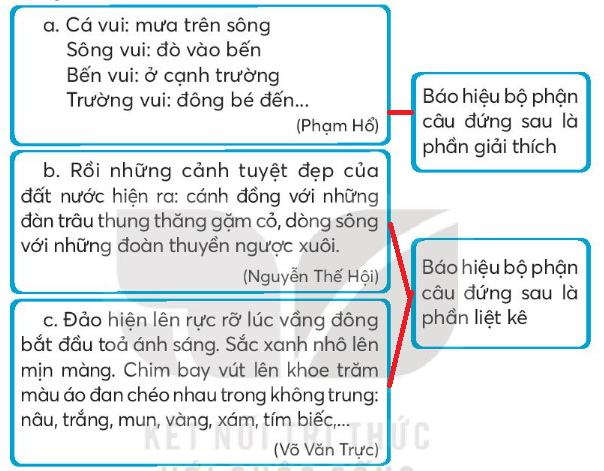 Vở bài tập Tiếng Việt lớp 3 Bài 26: Rô-bốt ở quanh ta trang 59, 60 Tập 2 - Kết nối tri thức (ảnh 1)