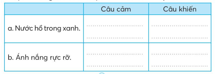 Vở bài tập Tiếng Việt lớp 3 Bài 30: Một mái nhà chung trang 67, 68 Tập 2 - Kết nối tri thức (ảnh 1)