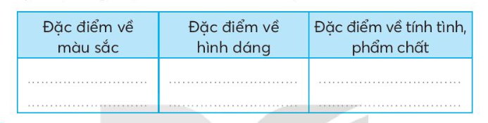 Vở bài tập Tiếng Việt lớp 3 Ôn tập đánh giá cuối học kì 2 trang 69, 70, 71 Tập 2 - Kết nối tri thức (ảnh 1)