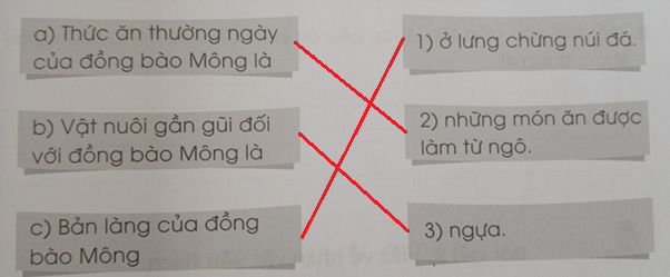 Bên ô cửa đá trang 34, 35 Vở bài tập Tiếng Việt lớp 3 Tập 2 - Cánh diều (ảnh 1)