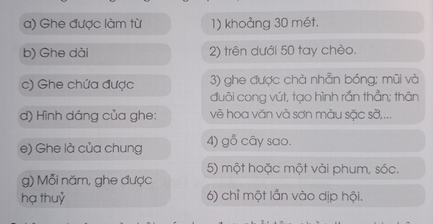 Hội đua ghe ngo trang 37, 38 Vở bài tập Tiếng Việt lớp 3 Tập 2 - Cánh diều (ảnh 1)