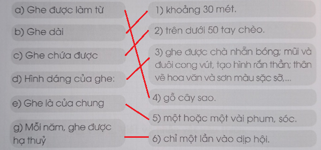 Hội đua ghe ngo trang 37, 38 Vở bài tập Tiếng Việt lớp 3 Tập 2 - Cánh diều (ảnh 1)