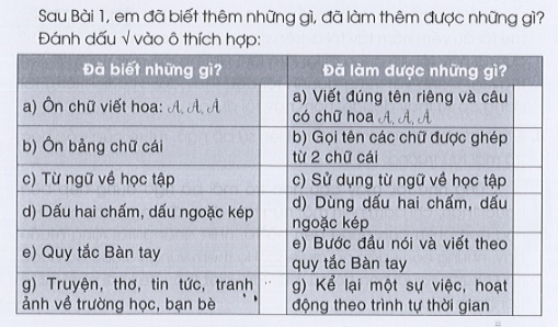 Mùa thu của em trang 9, 10 Vở bài tập Tiếng Việt lớp 3 Tập 1 - Cánh diều (ảnh 1)