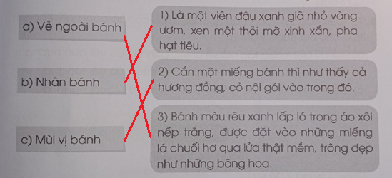 Tiết 6 trang 47, 48 Vở bài tập Tiếng Việt lớp 3 Tập 2 - Cánh diều (ảnh 1)
