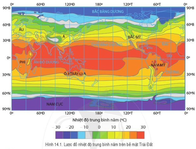 Quan sát hình 14.1, hãy cho biết nhiệt độ của bề mặt Trái Đất thay đổi như thế nào (ảnh 1)