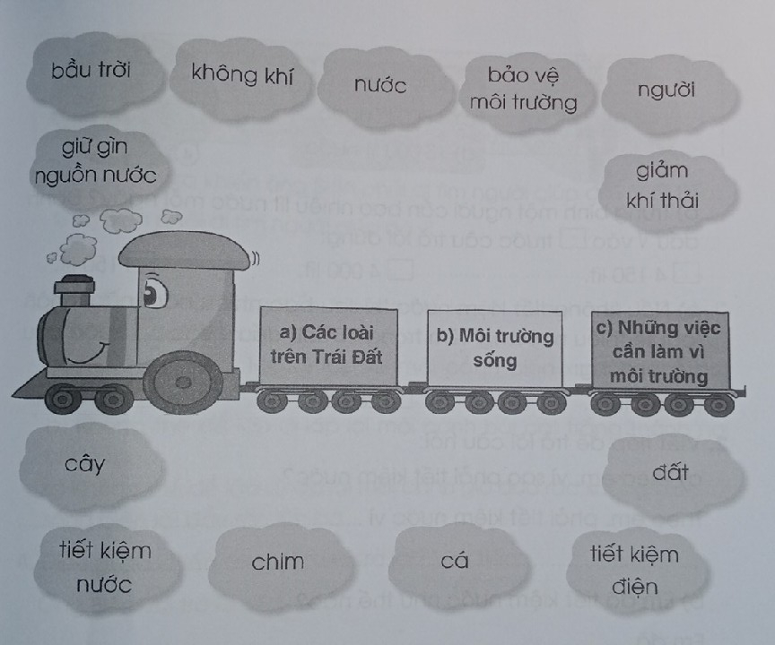 Một mái nhà chung trang 60, 61 Vở bài tập Tiếng Việt lớp 3 Tập 2 - Cánh diều (ảnh 1)