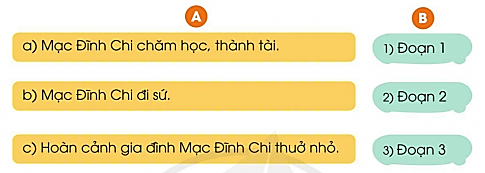 Tiết 6 trang 127, 128 Tiếng Việt lớp 3 Tập 1 - Cánh diều (ảnh 1)