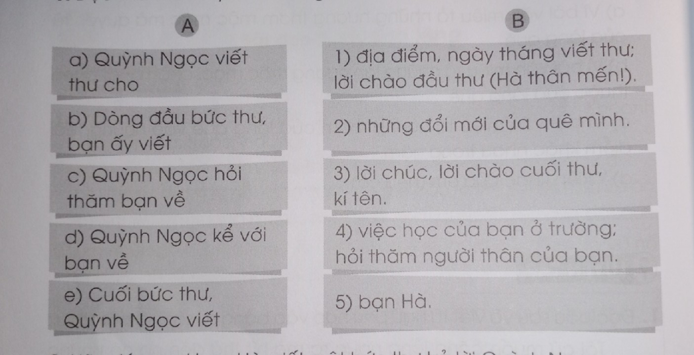 Viết thư thăm bạn trang 16 Vở bài tập Tiếng Việt lớp 3 Tập 2 - Cánh diều (ảnh 1)