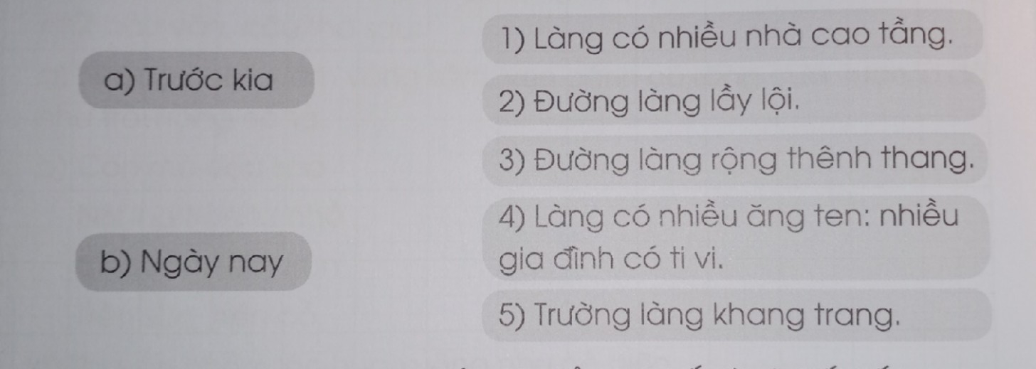 Làng em trang 17, 18 Vở bài tập Tiếng Việt lớp 3 Tập 2 - Cánh diều (ảnh 1)