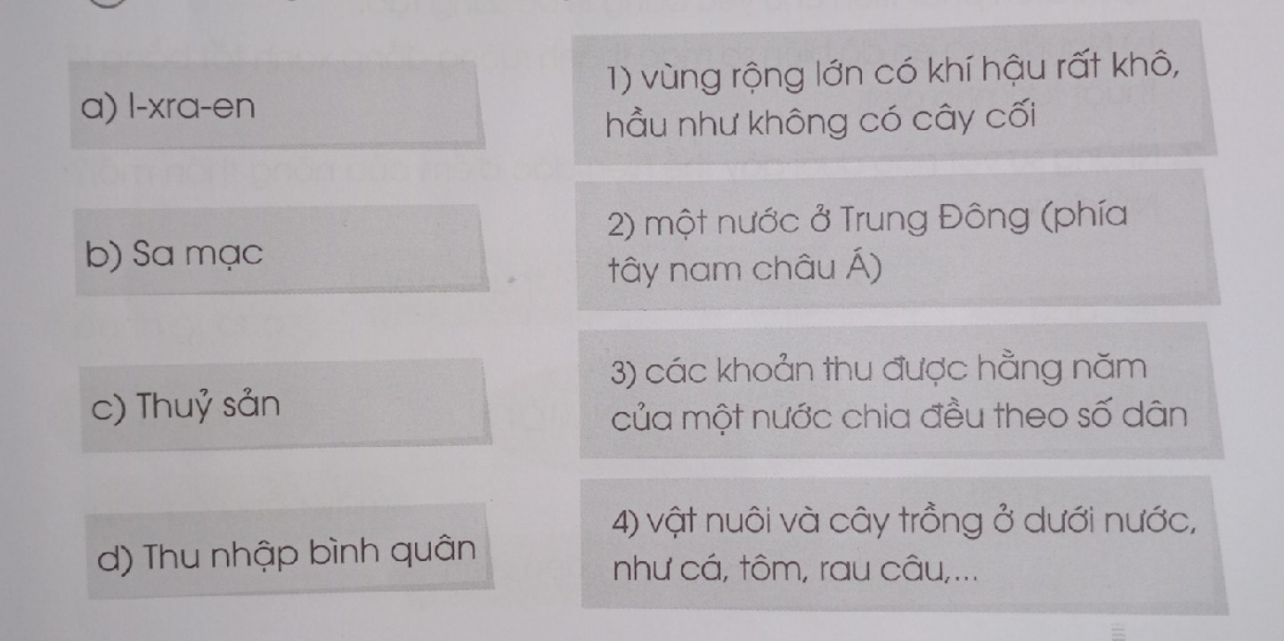 Phép mầu trên sa mạc trang 19, 20 Vở bài tập Tiếng Việt lớp 3 Tập 2 - Cánh diều (ảnh 1)