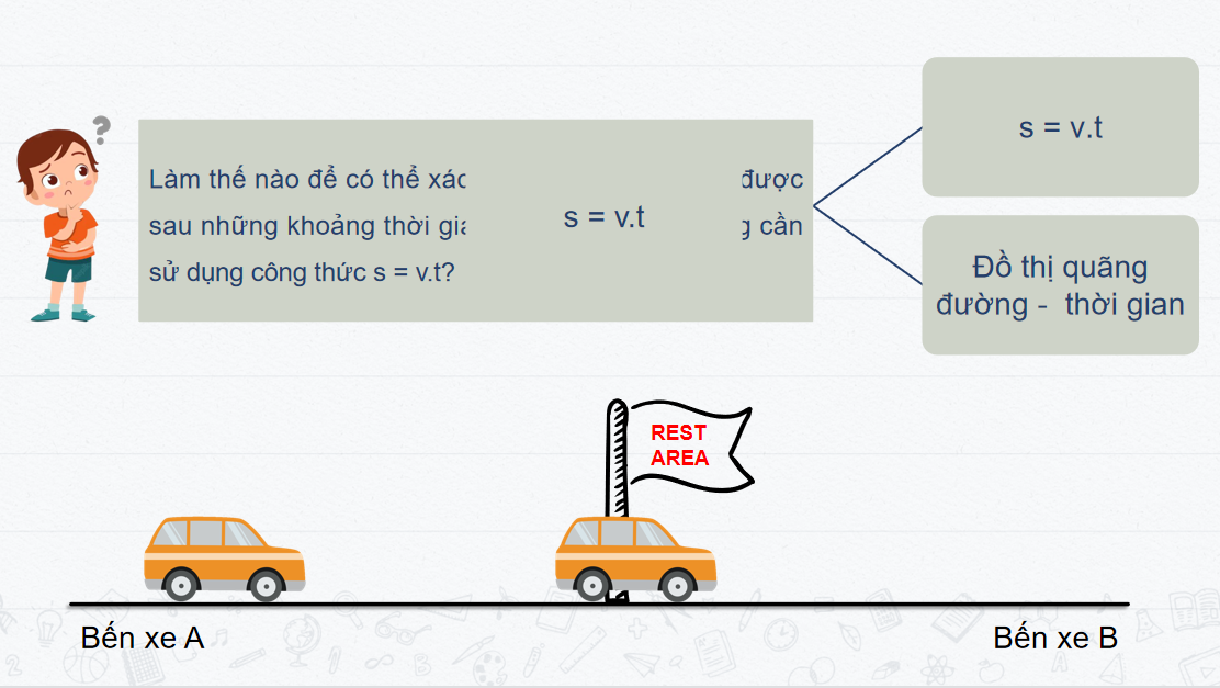 Giáo án điện tử Đồ thị quãng đường - thời gian| Bài giảng PPT KHTN 7 Kết nối tri thức (ảnh 1)