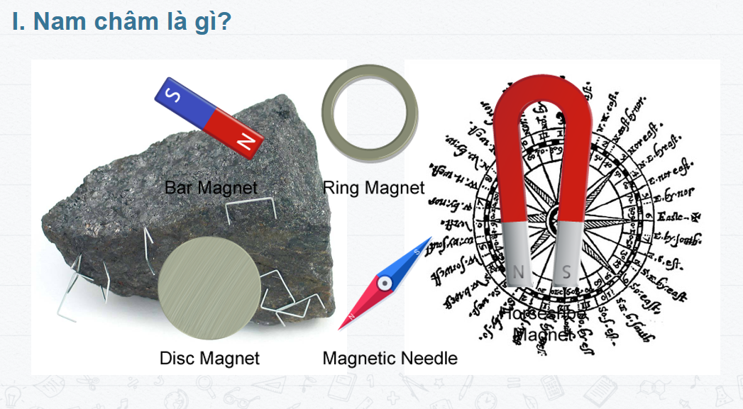 Giáo án điện tử Nam châm | Bài giảng PPT KHTN 7 Kết nối tri thức (ảnh 1)