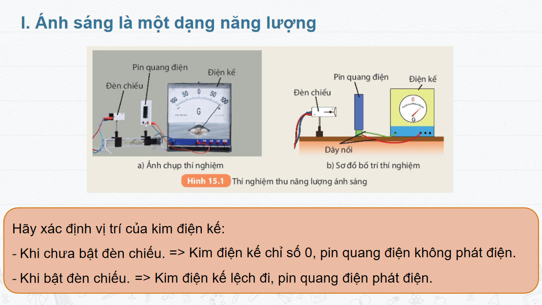 Giáo án điện tử Năng lượng ánh sáng, tia sáng, vùng tối | Bài giảng PPT KHTN 7 Kết nối tri thức (ảnh 1)