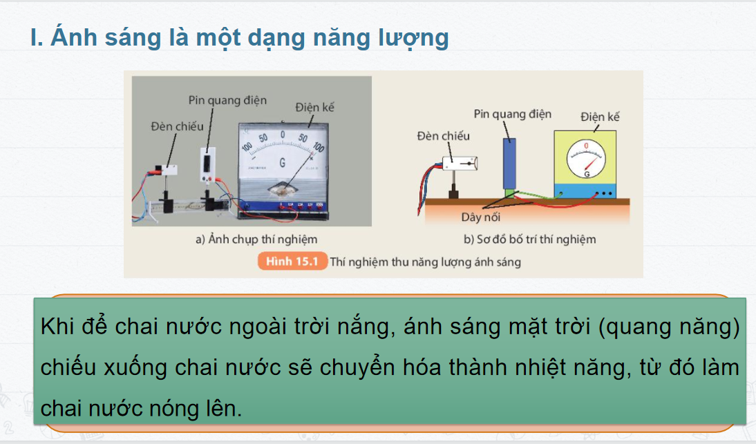 Giáo án điện tử Năng lượng ánh sáng, tia sáng, vùng tối | Bài giảng PPT KHTN 7 Kết nối tri thức (ảnh 1)