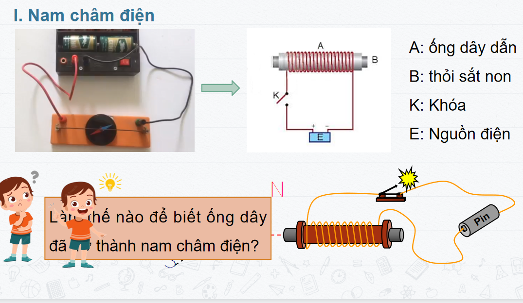 Giáo án điện tử Chế tạo nam châm điện đơn giản | Bài giảng PPT KHTN 7 Kết nối tri thức (ảnh 1)