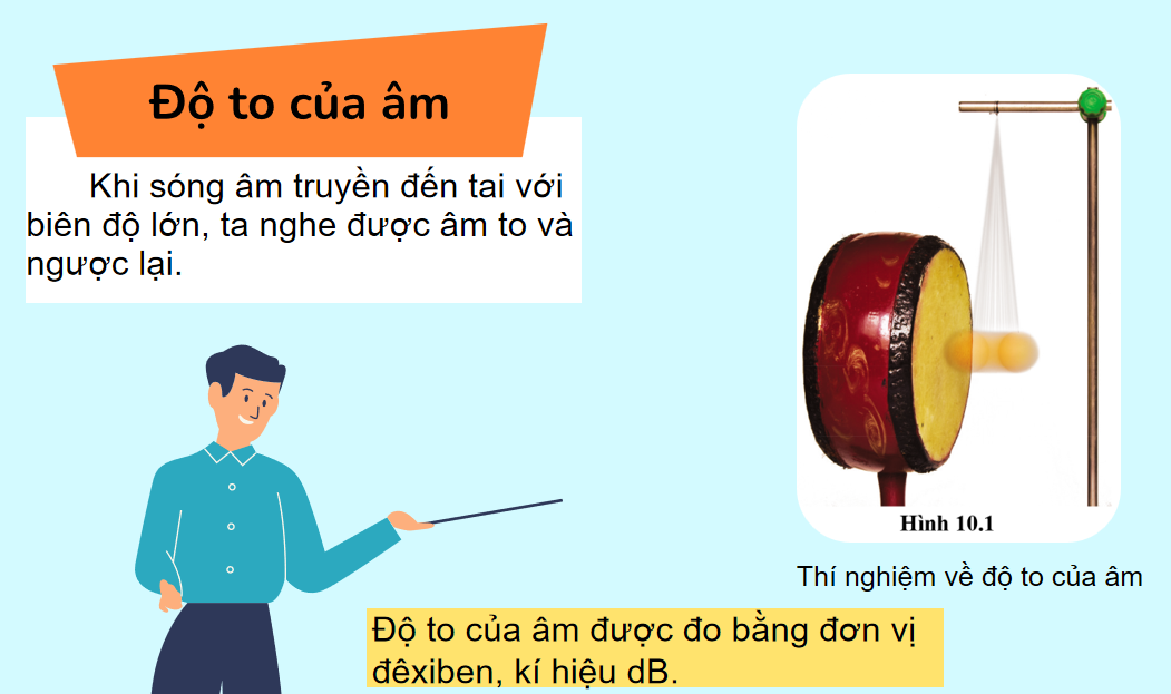 Giáo án điện tử Biên độ, tần số, độ cao và độ to của âm| Bài giảng PPT KHTN 7 Cánh diều (ảnh 1)