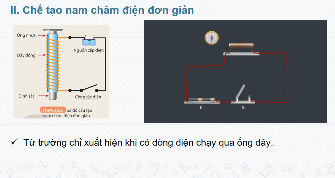 Giáo án điện tử Chế tạo nam châm điện đơn giản | Bài giảng PPT KHTN 7 Kết nối tri thức (ảnh 1)