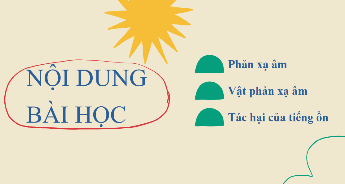 Giáo án điện tử Phản xạ âm| Bài giảng PPT KHTN 7 Cánh diều (ảnh 1)