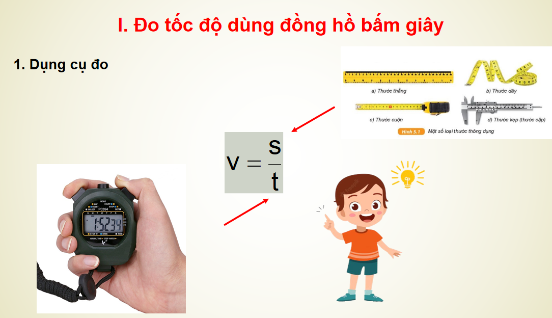 Giáo án điện tử Đo tốc độ| Bài giảng PPT KHTN 7 Kết nối tri thức (ảnh 1)