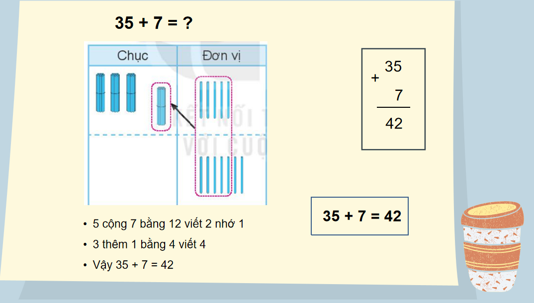 Giáo án điện tử Phép cộng (có nhớ) số có hai chữ số với số có một chữ số | Bài giảng PPT Toán lớp 2 Kết nối tri thức (ảnh 1)