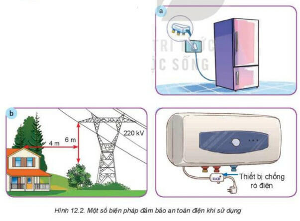 Lý thuyết Công nghệ 8 Bài 12 (Kết nối tri thức): Biện pháp an toàn điện (ảnh 1)