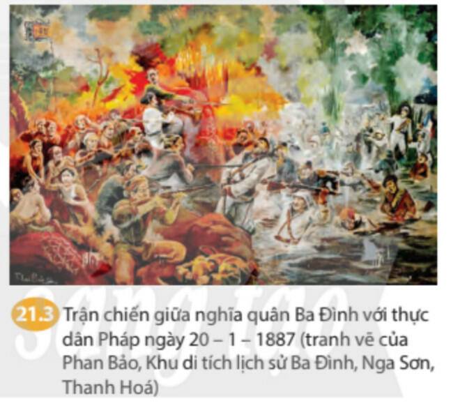 Lý thuyết Lịch sử 8 Bài 21 (Chân trời sáng tạo): Phong trào chống Pháp của nhân dân Việt Nam trong những năm cuối thế kỉ XIX (ảnh 1)