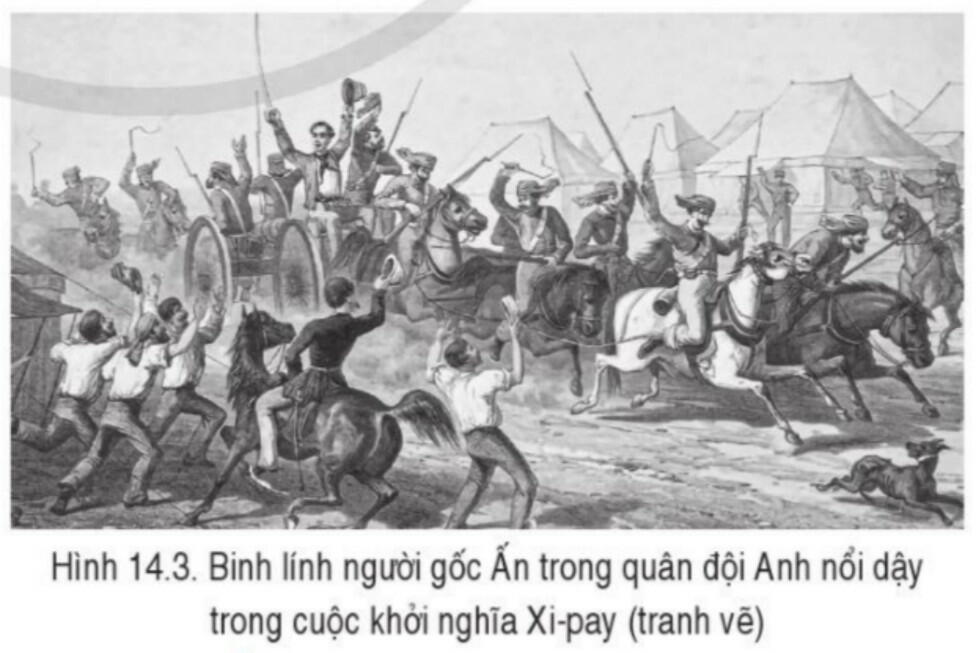 Lý thuyết Lịch sử 8 Bài 14 (Cánh Diều): Ấn Độ và khu vực Đông Nam Á (ảnh 1)