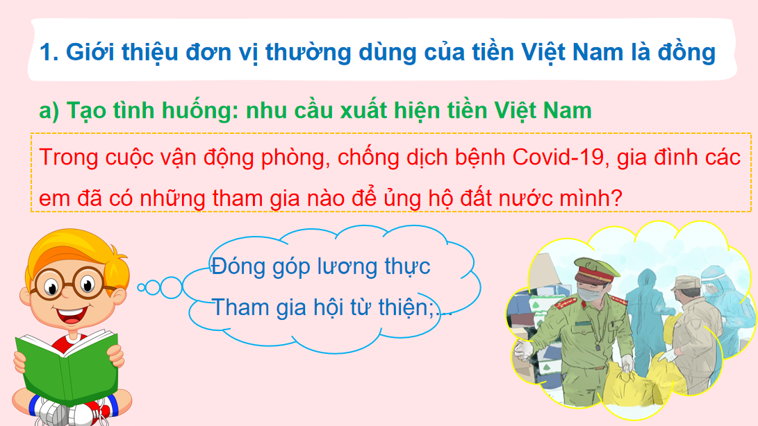 Giáo án điện tử Tiền Việt Nam - Một số tờ tiền| Bài giảng PPT Toán lớp 2 Chân trời sáng tạo (ảnh 1)