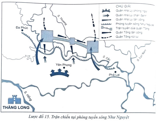 Vở bài tập Lịch sử 7 Bài 15 (Cánh diều): Cuộc kháng chiến chống quân Tống xâm lược của nhà Lý (1075-1077) (ảnh 1)