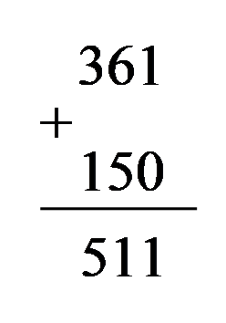 Bài tập Cộng các số có ba chữ số (có nhớ 1 lần) lớp 3 có lời giải (ảnh 1)