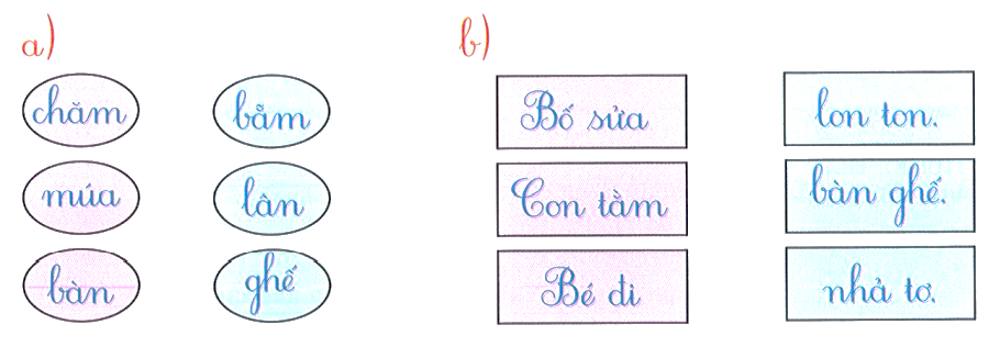 Bài tập cuối tuần Tiếng Việt lớp 1 (Kết nối tri thức) Tuần 7 có đáp án (ảnh 1)