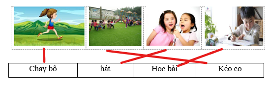 Bài tập cuối tuần Tiếng Việt lớp 1 (Kết nối tri thức) Tuần 19 có đáp án (ảnh 1)