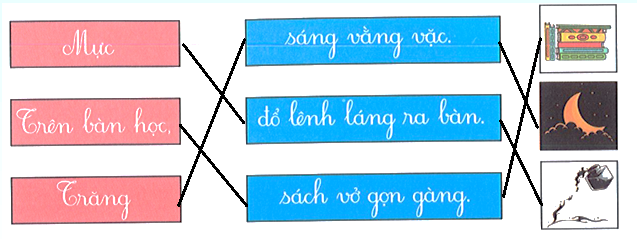 Bài tập cuối tuần Tiếng Việt lớp 1 (Kết nối tri thức) Tuần 12 có đáp án (ảnh 1)