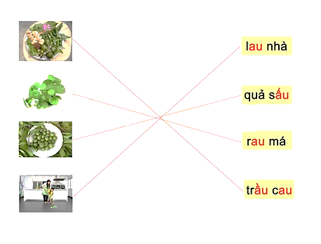 Bài tập cuối tuần Tiếng Việt lớp 1 (Chân trời sáng tạo) Tuần 7 có đáp án (ảnh 1)