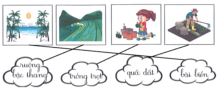 Bài tập cuối tuần Tiếng Việt lớp 1 (Kết nối tri thức) Tuần 34 có đáp án (ảnh 1)