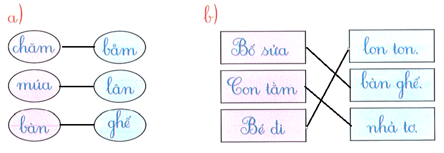 Bài tập cuối tuần Tiếng Việt lớp 1 (Kết nối tri thức) Tuần 7 có đáp án (ảnh 1)