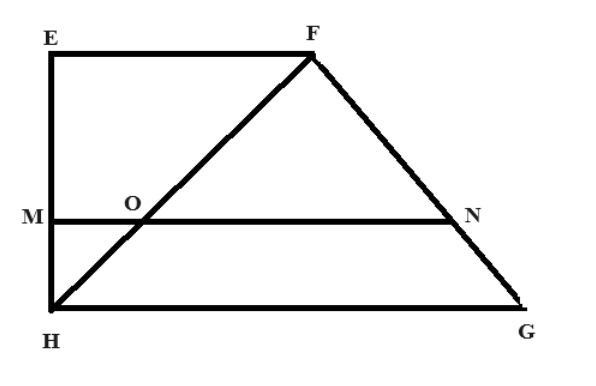 Định lí Talet trong tam giác và trong hình thang (2024) và bài tập có đáp án (ảnh 1)