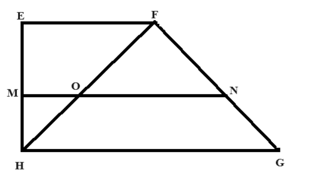 Định lí Talet trong tam giác và trong hình thang (2024) và bài tập có đáp án (ảnh 1)